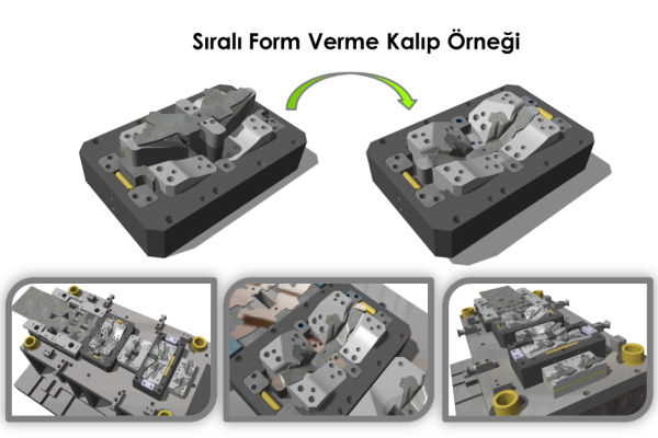 Sıralı Form Verme Kalıp Örneği